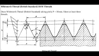 Whitworth Thread British Standard BSW Threads 1 [upl. by Shaun]