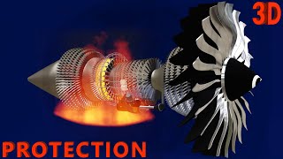 How Jet Engines Work  Part 4  Protection [upl. by Cassaundra]