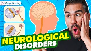 Neurological Disorders Quick Review Parkinsons MS MG ALS NCLEX RN amp LPN [upl. by Rimaj]