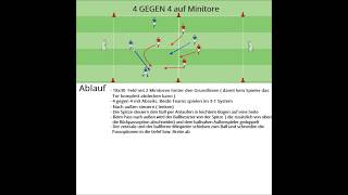 Fussball Spielform 4 gegen 4 auf Minitore [upl. by Yenolem909]