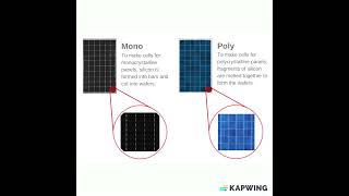 Monocrystalline solar panels VS Polycrystalline solar panels Which should you choose [upl. by Etnor]