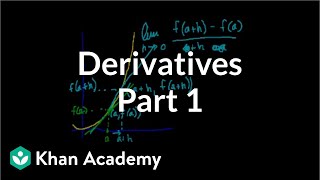 Calculus Derivatives 1  Taking derivatives  Differential Calculus  Khan Academy [upl. by Annawoj835]