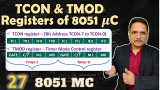 TCON and TMOD Registers of 8051 Microcontroller [upl. by Weitzman]