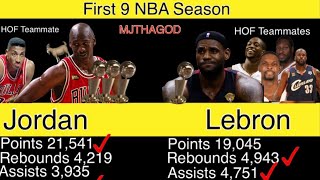 Micheal Jordan destroyed Lebron James after 9 seasons 13 seasons and 15 seasons 🤣🫵 [upl. by Sidnak]