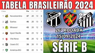 TABELA CLASSIFICAÇÃO DO BRASILEIRÃO 2024  CAMPEONATO BRASILEIRO HOJE 2024 BRASILEIRÃO 2024 SÉRIE B [upl. by Law]