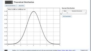 Using StatKey to calculate pvalues [upl. by Kowtko]