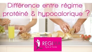 5 Quelle est la différence entre un régime hyperprotéiné et un régime hypocalorique [upl. by Plath]