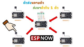 ESPNOW รับค่ากดสวิตช์ ตัวส่งหลายตัว ส่งหาตัวรับหนึ่งตัว  JAKK DIY [upl. by Massarelli931]