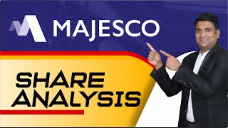 Majesco बन गया Aurum Proptech  MAJESCO SHARE ANALYSIS [upl. by Hindu]