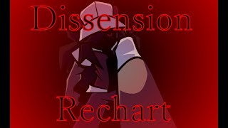 Dissension をrechartしてみたよ。FNFDissensionrechart [upl. by Massie94]