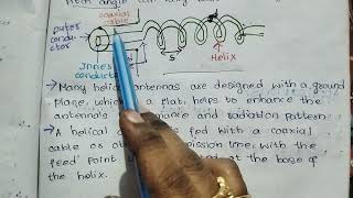 Helical AntennaEasy explanationAntenna and wave propagationECEInTeluguBtech [upl. by Audwin]