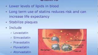 Treatment of Acute Coronary Syndrome ACS [upl. by Cichocki]