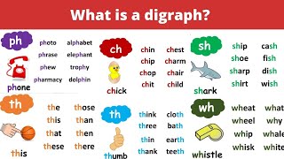 what is digraphchshthwhph Digraph Words ListWords Blending jolly phonicsRealMomYoutuber [upl. by Stefa862]