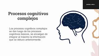 Los procesos cognitivos básicos y complejostarea académica 3 [upl. by Kusin38]