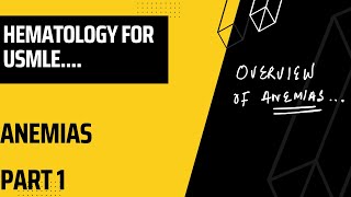 Anemias for USMLE  Overview and Classification  usmle speedymedical [upl. by Berenice]