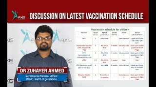 Vaccination schedule Latest বাংলা [upl. by Peatroy47]