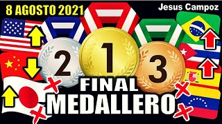 MEDALLERO FINAL de JUEGOS OLIMPICOS TOKIO 2020  8 Agosto 2021  Domingo  ¿Quien gano  Resumen [upl. by Chin33]