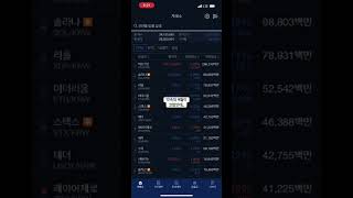 9월엔 좋은일만 생기길 바라며 코인 분할매수 비트코인 bitcoin crypto trading 암호화폐 코인 직장인 직장인재테크 직장인투자 [upl. by Gefell295]