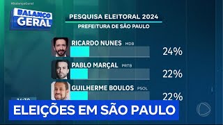 Pesquisa eleitoral para a prefeitura de São Paulo apresenta candidatos empatados [upl. by Ibmat]