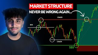 The Only Market Structure Strategy You Need 2024 Guide [upl. by Sillyhp432]