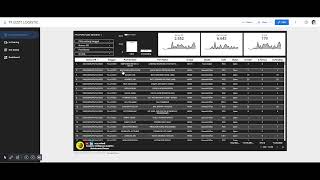 Logistik Alat Berat Untuk Mining [upl. by Akselav]