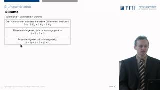 02 Mathematik Grundrechenarten Addition amp Subtraktion [upl. by Solohcin879]