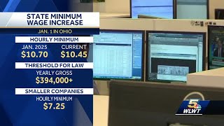 Ohios minimum wage to increase on Jan 1 2025 [upl. by Naitsirhc]