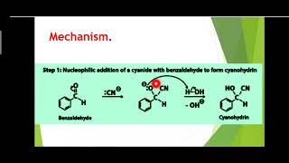 Synthesis of Benzoin from Benzaldehyde MechanismUmpolung [upl. by Rubie]