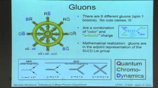 quotQuantum Chromodynamics at Five Trillion Degrees Kelvinquot  Pt 12 II SAF  UFSC [upl. by Refotsirk]