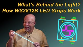 What’s Behind the Light – How WS2812B LED Strips Work [upl. by Kentiggerma]