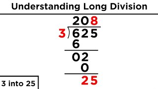 Division of Large Numbers Long Division [upl. by Sirrad]