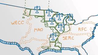 Iberdrola Renewables US Energy Markets Explained [upl. by Miuqaoj1]