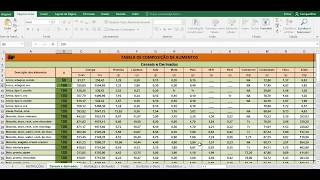 Planilha para cálculo  TABELA DE COMPOSIÇÃO DE ALIMENTOS [upl. by Lleral]