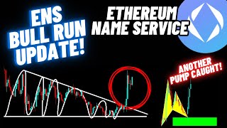 Ethereum Name Service ENS Crypto Coin Bull Run Update [upl. by Nevak]