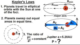 Astrophysics Binary Star System 14 of 40 Keplers Law [upl. by Tamqrah374]