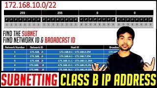 CLASS B SUBNETTING  How to find Subnet Network Id Broadcast id  Computer Networking Tips 2018 [upl. by Valli]