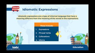 Phrasal Verbs vs Collocations vs Idioms [upl. by Eckart]