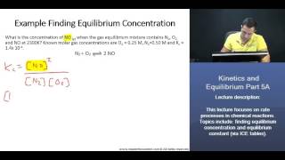 MCAT Finding Equilibrium Concentration [upl. by Ahsauqal]