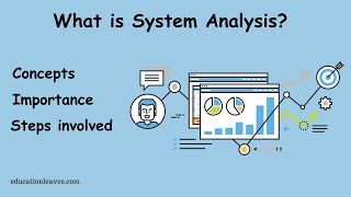 What is System Analysis  Concepts importance Steps in System analysis [upl. by Schubert]