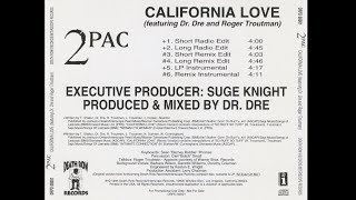 2Pac feat Dr Dre amp Roger Troutman  California Love Short Remix Edit [upl. by Davon]