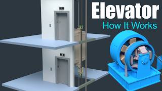 How does an Elevator work [upl. by Assirrac590]