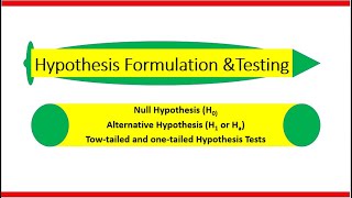 Intro to Hypothesis Testing in Statistics  Hypothesis Testing Problems amp Examples [upl. by Enirehs887]