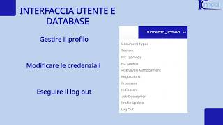 3 1 IAAPP UTILIZZO Interfaccia utente e database [upl. by Annahgiel85]