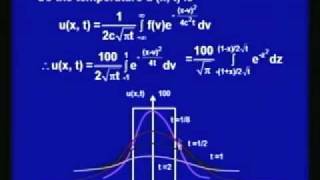 Mod2 Lec22 Fourier IntegralampTransform Method for Heat Equation [upl. by Acinomahs]