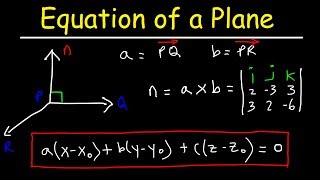 How to Show Points are Collinear  Vectors [upl. by Abate30]