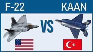 F22 Raptor VS TAI TFXKAAN Top Fighter Jets of the World Compared [upl. by Shuping780]