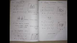 Set Theory  Venn Diagram  MBA  M Com  BBA  B Com [upl. by Yajnas]