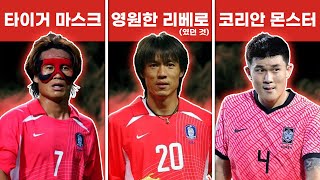 🇰🇷 대한민국 축구 역대 최고의 센터백 TOP 20 [upl. by Ahrens]