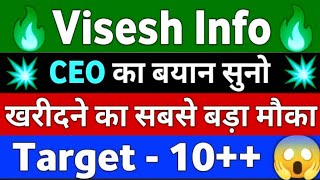 visesh infotech latest news  visesh infotech share  viseshinfo mps [upl. by Yrak]