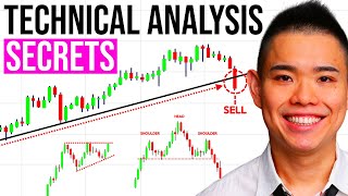 Technical Analysis For Beginners The Ultimate Guide [upl. by Aleit684]